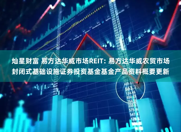 灿星财富 易方达华威市场REIT: 易方达华威农贸市场封闭式基础设施证券投资基金基金产品资料概要更新
