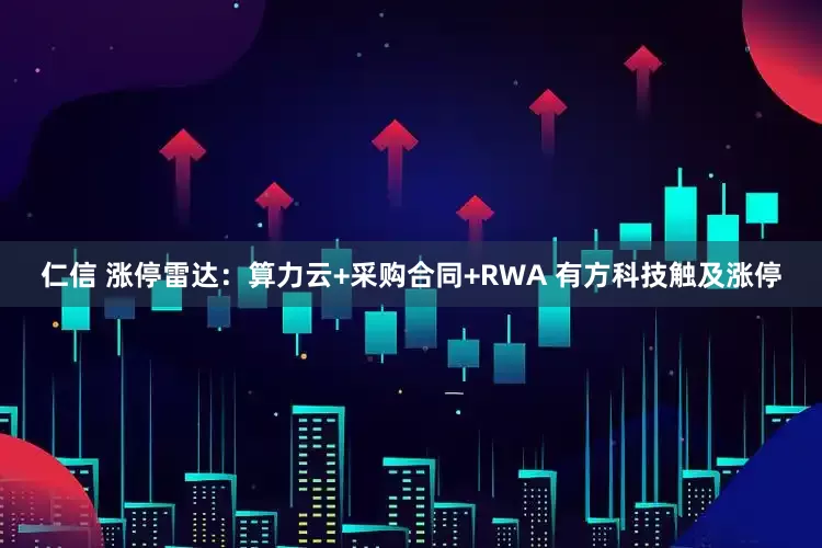 仁信 涨停雷达：算力云+采购合同+RWA 有方科技触及涨停