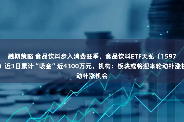融期策略 食品饮料步入消费旺季，食品饮料ETF天弘（159736）近3日累计“吸金”近4300万元，机构：板块或将迎来轮动补涨机会